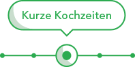 Ernährungsplan/Trainingsplan - So gehts - Schritt 2