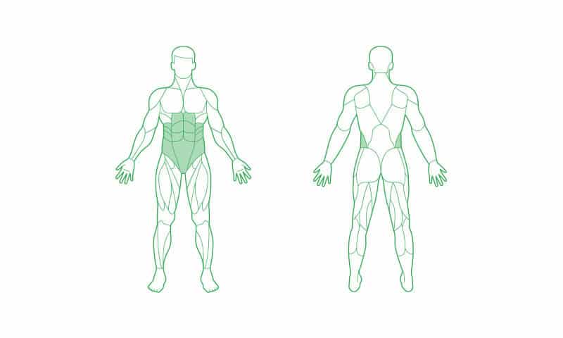 Der Bauch Beine Po Trainingsplan Von Upfit