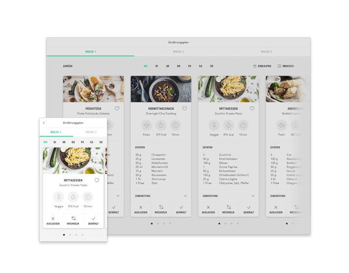 Responsive Ernährungspläne auf Smartphone, Tablet oder Computer