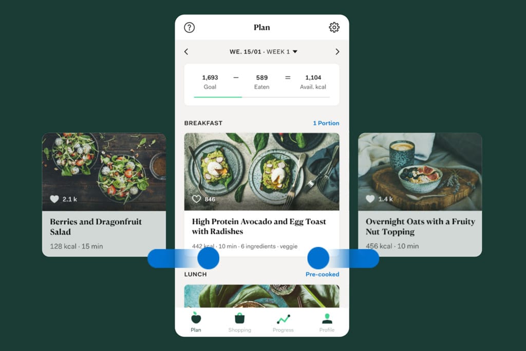 Switch meals in the meal planner Switch meals in the meal planner