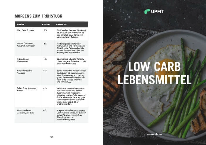 Low Carb Guide Leseprobe