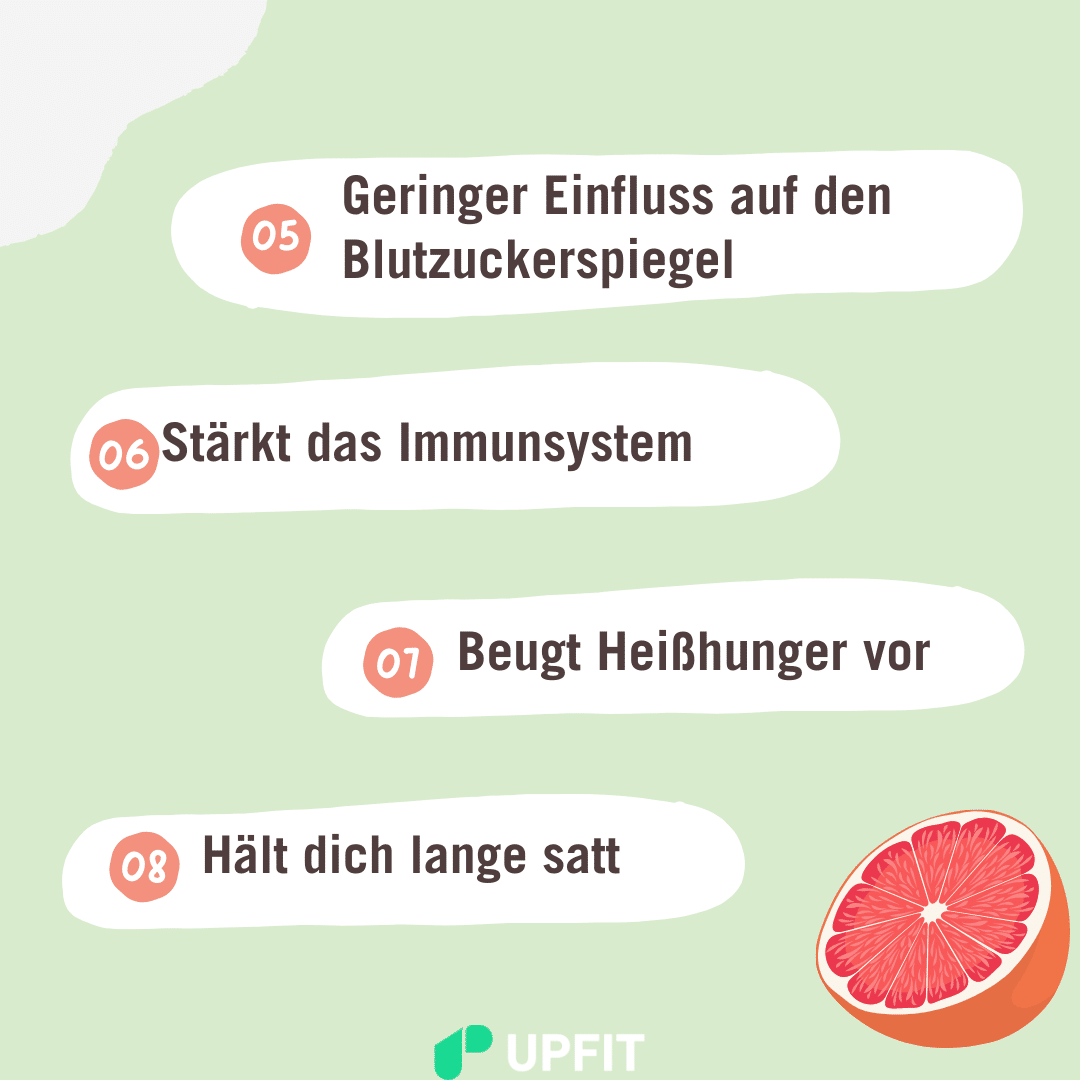 Fakten über Grapefruits Fakten über Grapefruits