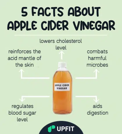 Facts about apple cider vinegar